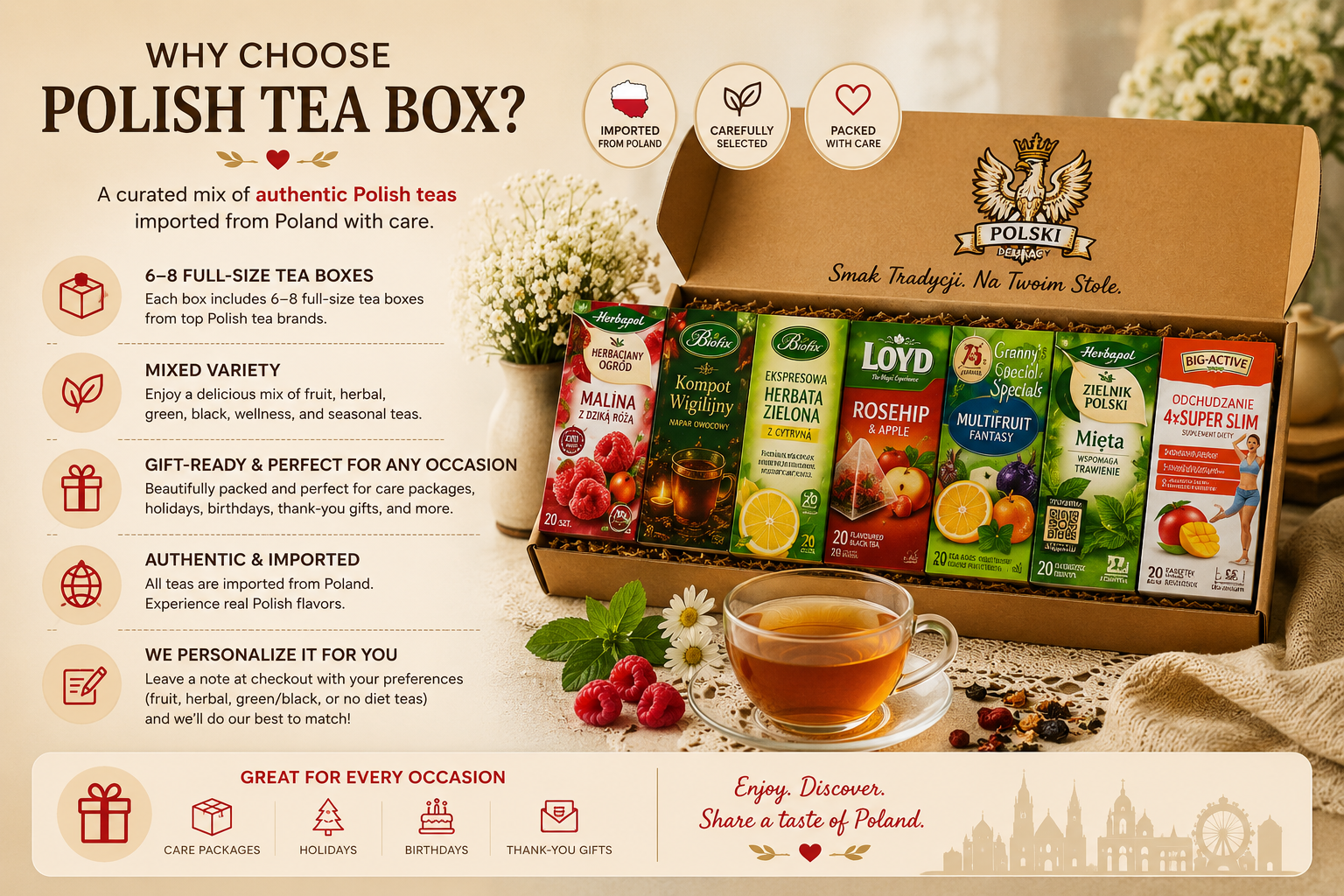 Why Choose Polish Tea Box